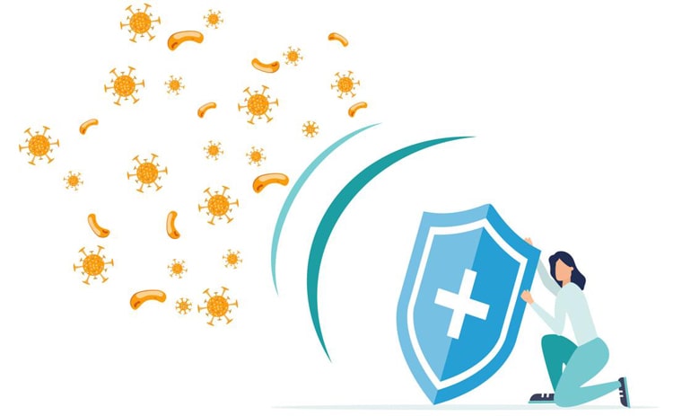 Sản phẩm giúp hỗ trợ cải thiện hệ miễn dịch cho cơ thể