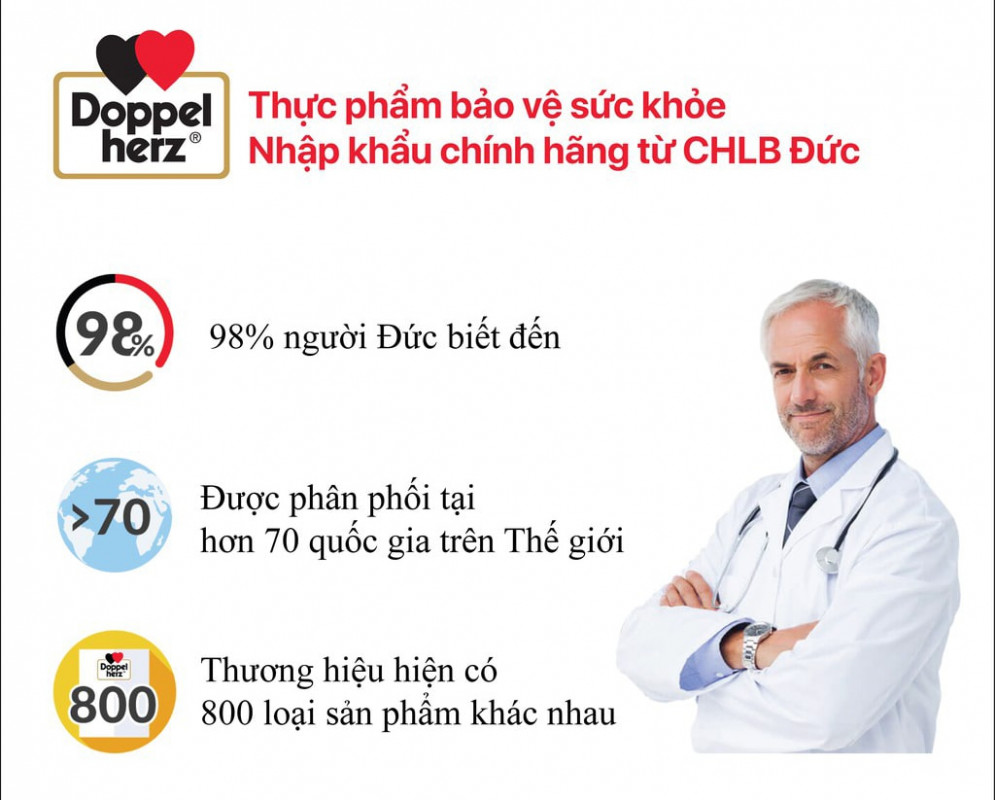 Sản phẩm của thương hiệu Doppelherz nổi tiếng tại nhiều quốc gia
