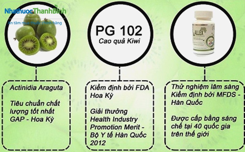 Sản phẩm dùng cho bệnh nhân hen phế quản, viêm da cơ địa, viêm da dị ứng