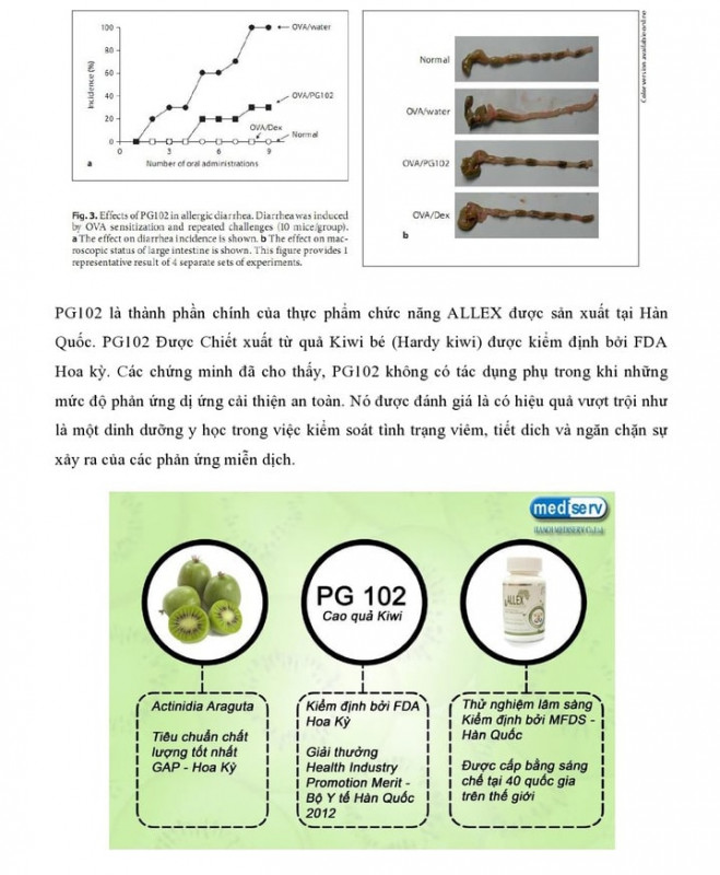 Tác dụng của PG 102 - thành phần có trong viên uống Allex