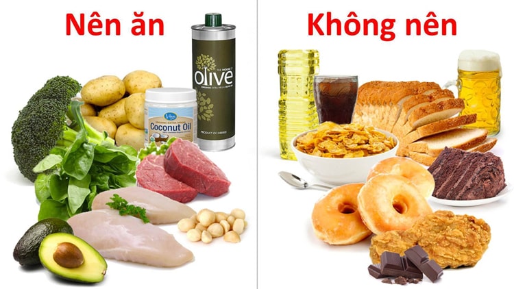 Các thực phẩm nên ăn và không nên ăn nếu muốn giảm cân