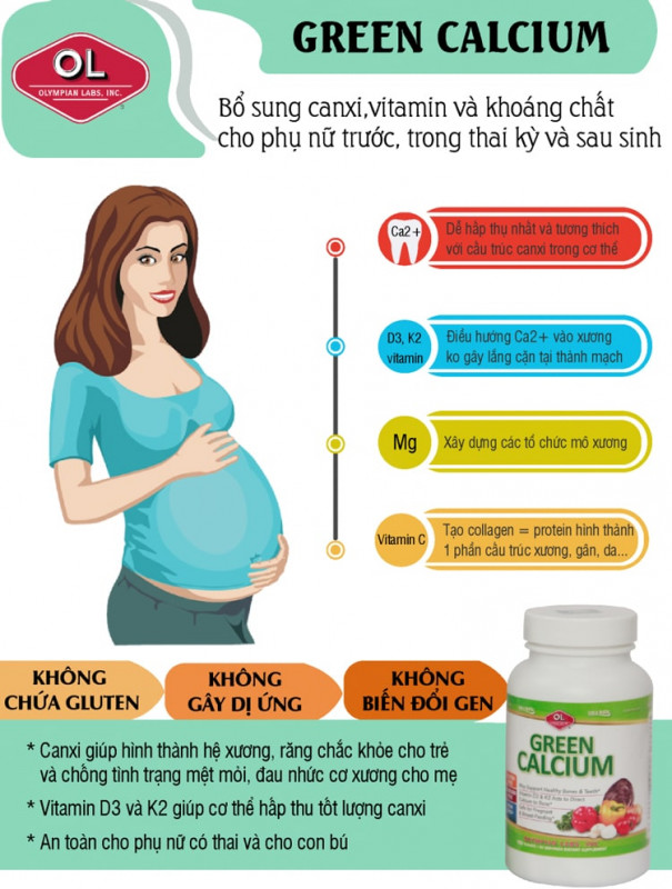 Green Calcium bổ sung canxi, vitamin và khoáng chất trước, trong thai kỳ và sau khi sinh con