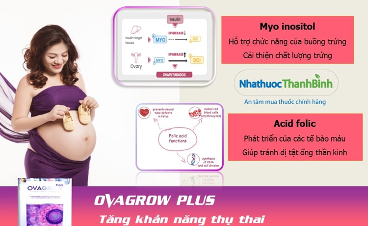 TPCN Ova Grow Plus giúp tăng khả năng thụ thai hiệu quả