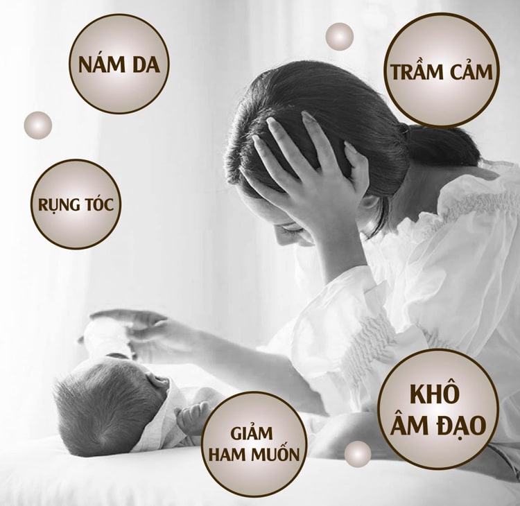Progynova giúp giảm các triệu chứng do suy giảm estrogen gây ra