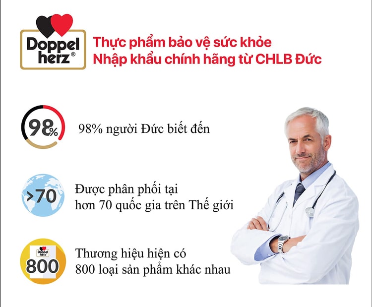 Sản phẩm của thương hiệu Doppelherz nổi tiếng tại nhiều quốc gia