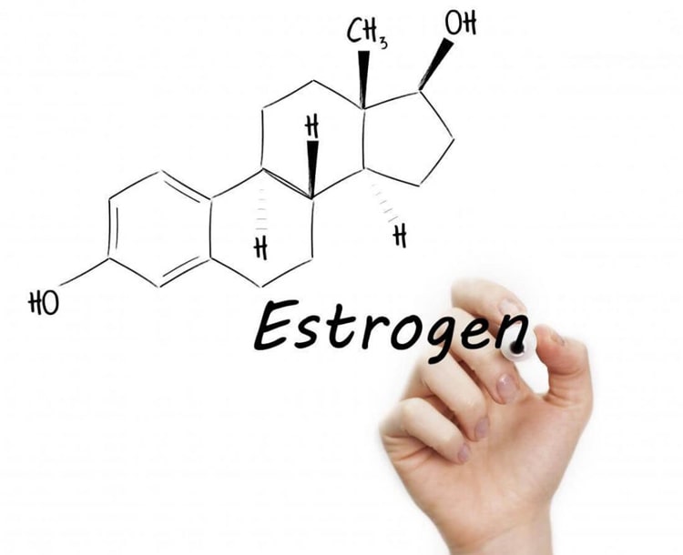 Sản phẩm hỗ trợ tăng sản sinh estrogen, góp phần điều hòa kinh nguyệt hạn chế lão hóa