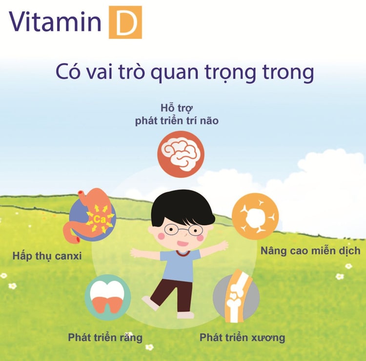Viên Sủi Doppel Herz Aktiv Calcium + D3 Osteo 1000 giúp phát triển hệ xương tối ưu